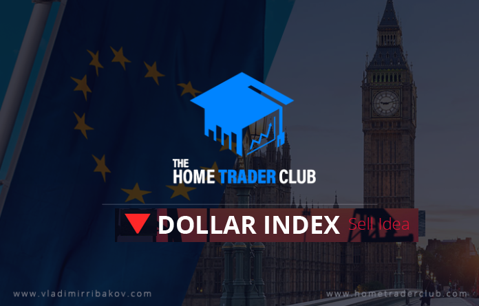 US Dollar Index Short Term Forecast Update And Follow Up