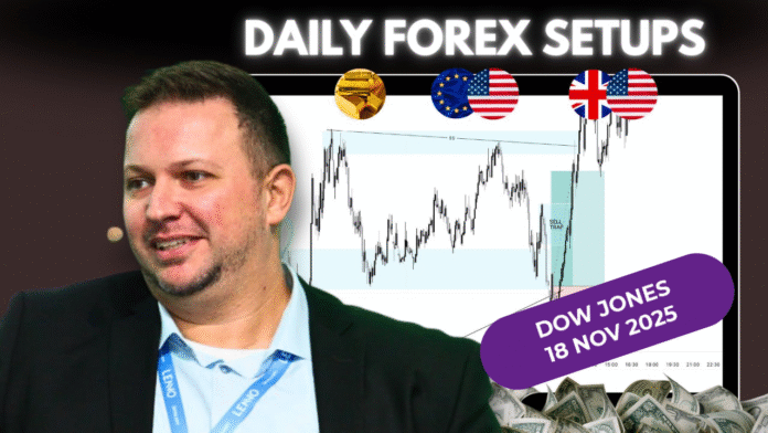Forex Market Analysis & Day Trading Opportunity | DOW JONES| 18 November 2025 Forex Market Analysis & Day Trading Opportunity | DOW JONES| 18 November 2025