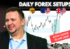 Forex Market Analysis & Day Trading Opportunity | Dow Jones | 15 January 2026