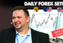 Forex Market Analysis & Day Trading Opportunity | Dow Jones | 15 January 2026