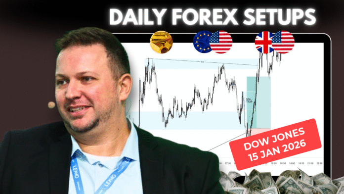 Forex Market Analysis & Day Trading Opportunity | Dow Jones | 15 January 2026