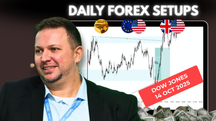 Forex Market Analysis & Day Trading Opportunity | Dow Jones| 14 October 2025