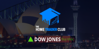 Dow Jones Short Term Forecast Update And Follow Up Dow Jones Short Term Forecast Update And Follow Up