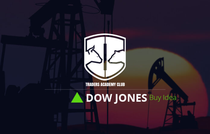 Dow Jones Short Term Forecast Update And Follow Up