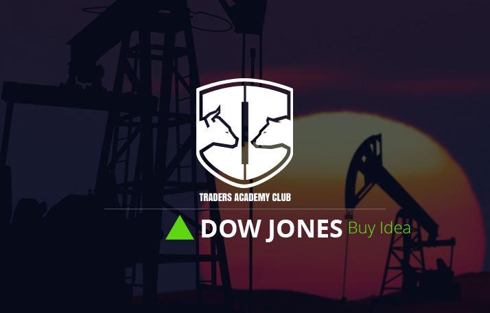 Dow Jones Short Term Forecast And Technical Analysis