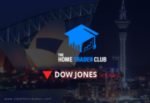 Dow Jones Technical Analysis And Short Term Forecast