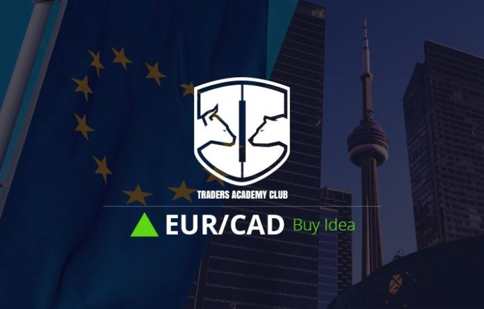 Technical Analysis - EURCAD Short Term Forecast