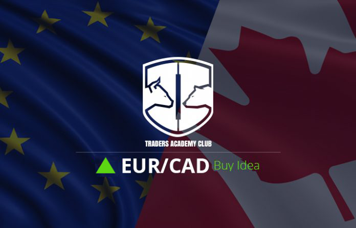 EURCAD Bullish Structure Provides Buy Opportunity