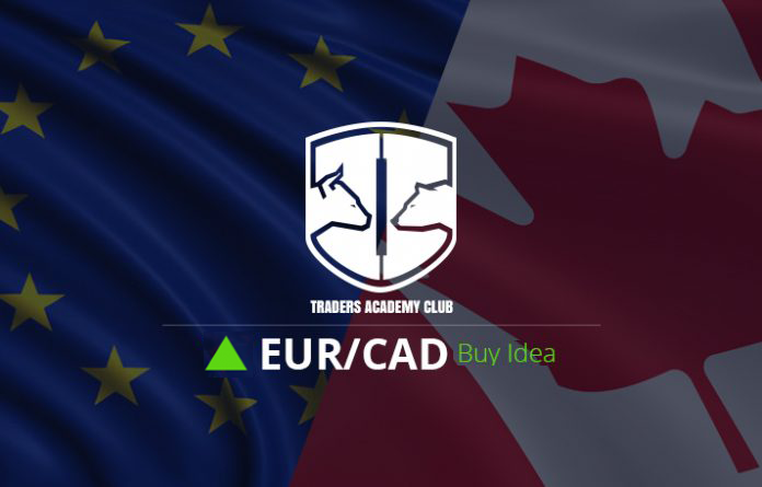 EURCAD تحديث و متابعة فرصة الشراء المرسلة سابقا