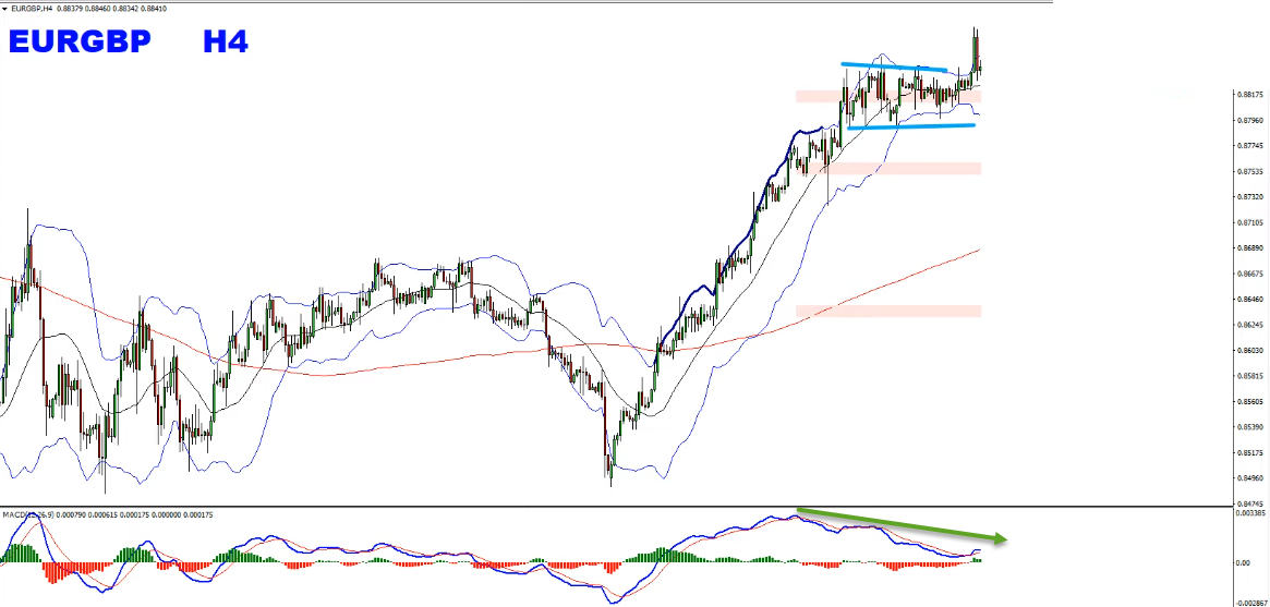 Forex Weekly Forecast Text Format June 2nd To June 7th 2019 Wds Media - 