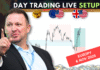 Forex Market Analysis & Day Trading Opportunity | EURJPY| 6 November 2025 Forex Market Analysis & Day Trading Opportunity | EURJPY| 6 November 2025