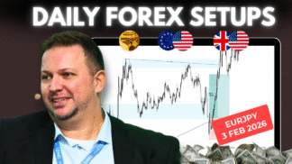 Forex Market Analysis & Day Trading Opportunity | EURJPY | 3 February 2026
