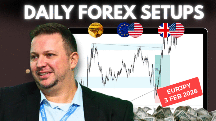 Forex Market Analysis & Day Trading Opportunity | EURJPY | 3 February 2026 Forex Market Analysis & Day Trading Opportunity | EURJPY | 3 February 2026