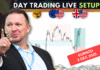 Forex Market Analysis & Day Trading Opportunity | EURNZD| 3 December 2025 Forex Market Analysis & Day Trading Opportunity | EURNZD| 3 December 2025