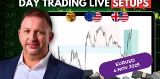 Forex Market Analysis & Day Trading Opportunity | EURUSD| 4 November 2025 Forex Market Analysis & Day Trading Opportunity | EURUSD| 4 November 2025
