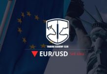EURUSD Short Term Forecast Follow Up And Update
