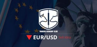Technical Analysis – EURUSD Short Term Forecast EURUSD Short Term Forecast Follow Up And Update