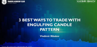 Engulfing Candle: Engulfing - 3 Secret Ways To Trade This Powerful Candle Pattern