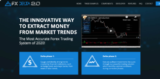 FX Delta 2.0 Review – Updates, Accuracy, & Insights FX Delta 2.0