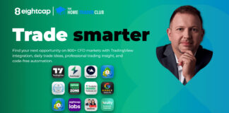 The Forex Trading Mentor: Your Gateway To Success The Forex Trading Mentor: Your Gateway To Success