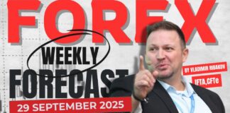 Forex Weekly Forecast – EURUSD, GBPUSD, Gold & Bitcoin (Sept 29, 2025) Forex Weekly Forecast – EURUSD, GBPUSD, Gold & Bitcoin (Sept 29, 2025)