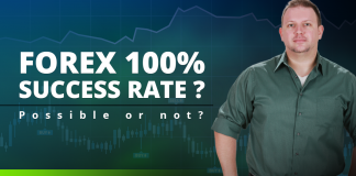 Forex 100% Success Rate? Possible or not? Forex 100% Success Rate? Possible or not?