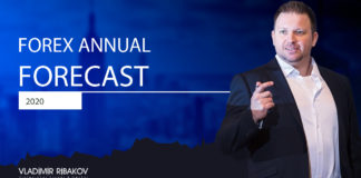 التوقعات السنوية للفوركس 2020 – فلاديمير ريباكوف Forex Annual Forecast 2020 - Vladimir Ribakov