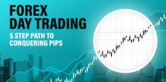 Forex Day Trading | A 5 Step Path to Conquering Pips! Forex-Day-Trading