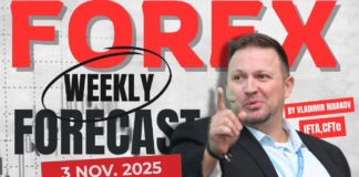Forex Weekly Forecast – EURUSD, GBPUSD, GOLD, EURGBP – November 3rd, 2025 Forex Weekly Forecast – EURUSD, GOLD, USDJPY & EURCAD – November 3rd, 2025