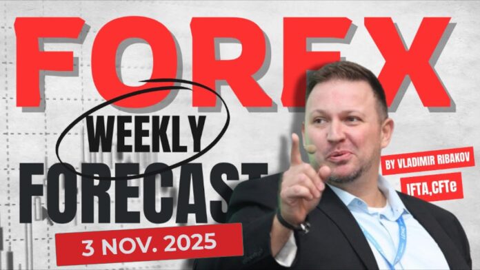 Forex Weekly Forecast – EURUSD, GOLD, USDJPY & EURCAD – November 3rd, 2025
