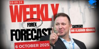 Forex Weekly Forecast (October 6, 2025) – EUR/USD, GBP/USD, SP500 & Bitcoin Outlook Forex Weekly Forecast (October 6, 2025) – EUR/USD, GBP/USD, Gold & Bitcoin Outlook