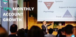 Forex Trading Signals With 70+% Accuracy! Forex Trading Signals With 70+% Accuracy!