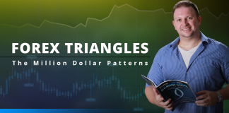 Forex Triangles – The Million Dollar Patterns Forex Triangles - The Million Dollar Patterns