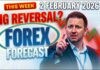 Forex Weekly Forecast: EUR/USD, GBP/USD, Gold & Oil – 2 February 2026