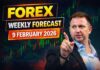 Forex Weekly Forecast: EUR/USD, GBP/USD, Gold (XAUUSD) & Bitcoin – 9 February 2026