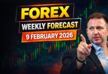 Forex Weekly Forecast: EUR/USD, GBP/USD, Gold (XAUUSD) & Bitcoin – 9 February 2026