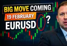 Forex Weekly Forecast: EUR/USD, GBP/USD, GBP/JPY & Bitcoin – 16 February 2026