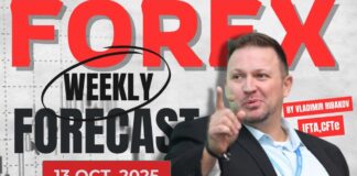 Forex Weekly Forecast (13 October 2025) – EURUSD, GOLD (XAUUSD), NZDUSD, S&P500 & EURAUD Analysis Forex Weekly Forecast (13 October 2025) – EURUSD, GOLD (XAUUSD), NZDUSD, S&P500 & EURAUD Analysis