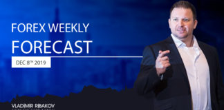 Wöchentlicher Forexausblick Textformat, 8. bis 13. Dezember 2019 Forex Weekly Forecast Text Format December 8th to December 13th 2019