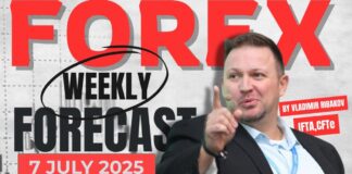 Forex Weekly Forecast (July 7–11, 2025) Forex Weekly Forecast (July 7–11, 2025)
