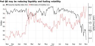 Futures Up, Stocks Steady With Inflation in Focus: Markets Wrap Futures Up, Stocks Steady With Inflation in Focus: Markets Wrap