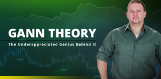 GANN Theory Explained – The Underappreciated Genius Behind It GANN Theory - The Underappreciated Genius Behind It