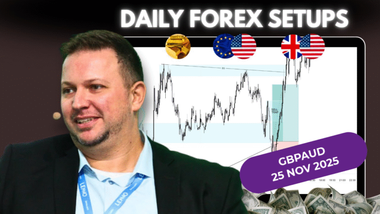 Forex Market Analysis & Day Trading Opportunity | GBPAUD| 25 November 2025
