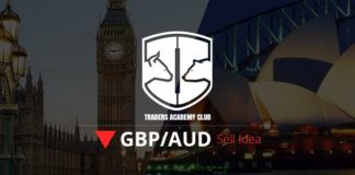 Technical Analysis – GBPAUD Short Term Forecast Technical Analysis – GBPAUD Short Term Forecast