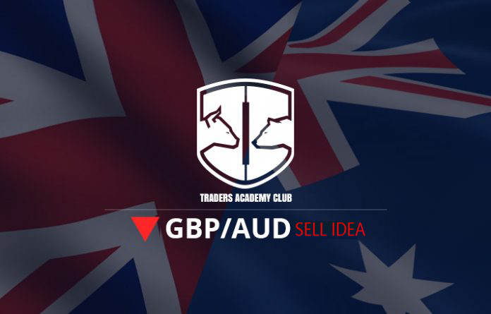 Trade Idea: Double Top In GBPAUD For Short Term Sells