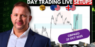 Forex Market Analysis & Day Trading Opportunity | GBPNZD| 22 October 2025 Forex Market Analysis & Day Trading Opportunity | GBPNZD| 22 October 2025