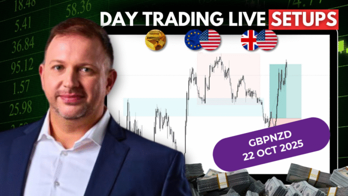 Forex Market Analysis & Day Trading Opportunity | GBPNZD| 22 October 2025