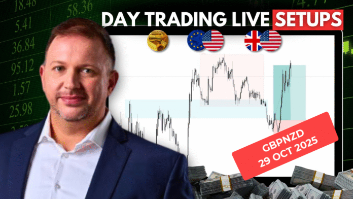 Forex Market Analysis & Day Trading Opportunity | GBPNZD| 16 October 2025