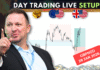 Forex Market Analysis & Day Trading Opportunity | GBPNZD | 28 January 2026 Forex Market Analysis & Day Trading Opportunity | GBPNZD | 28 January 2026