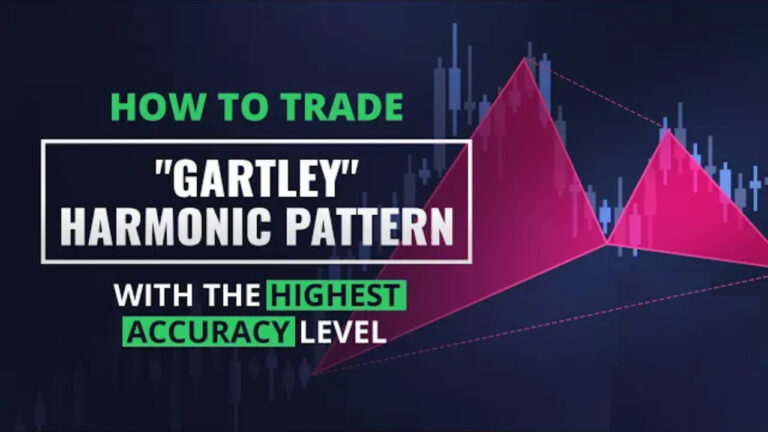 How To Trade “Gartley” Harmonic Pattern With The Highest Accuracy Level